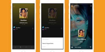 Spotify Canvas