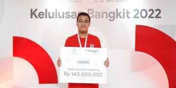 Aplikasi Yourney
