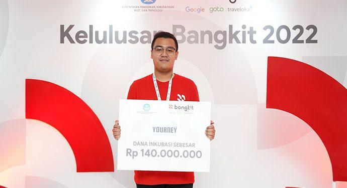 Aplikasi Yourney