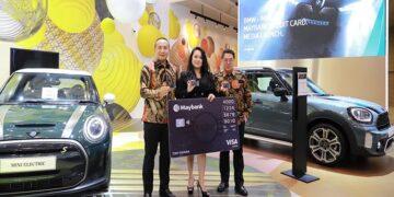 BMW Maybank Kartu Kredit