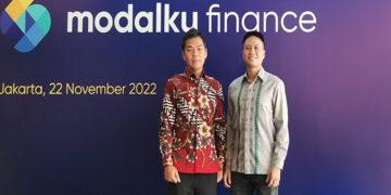 Grup Modalku