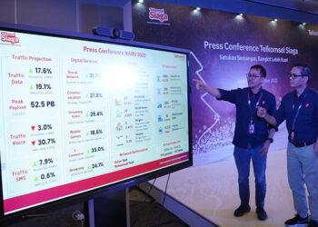 Telkomsel Siaga
