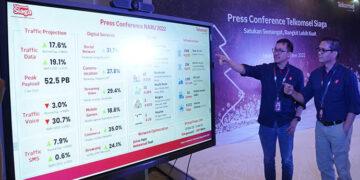 Telkomsel Siaga