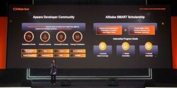 Selina - Alibaba Cloud