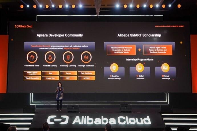 Selina - Alibaba Cloud