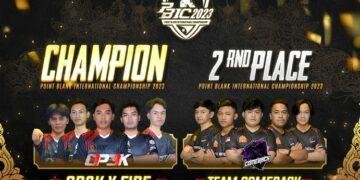 Champion PBIC 2023