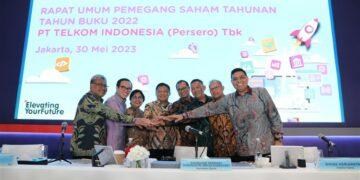 RUPST Telkom 2022