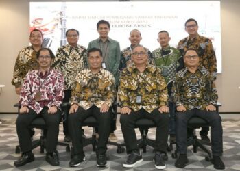 Telkom Akses