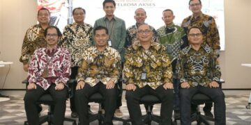 Telkom Akses