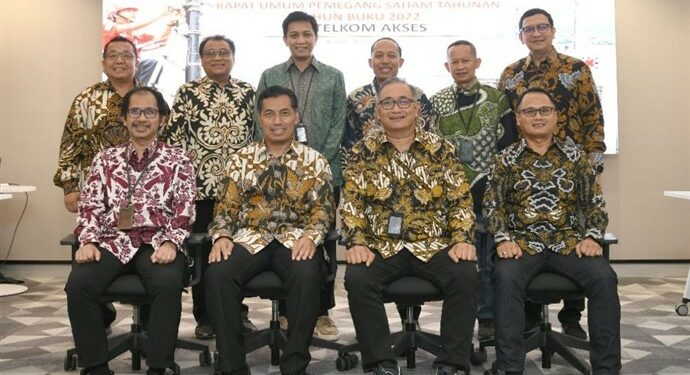 Telkom Akses