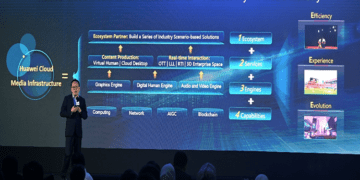 Huawei Cloud & IDA