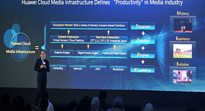 Huawei Cloud & IDA