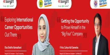 Alumni Bangkit Cloud Computing