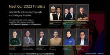 EY Entrepreneur of The Year 2023