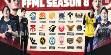 FFML 8 - Free Fire World Series