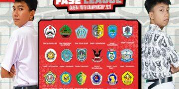 Garena Youth Championship 2023 Free Fire