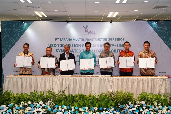 Pendanaan SMI