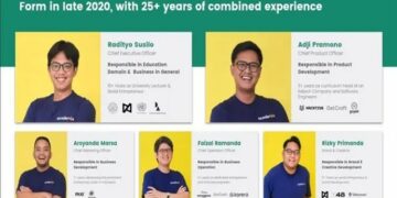 startup Gapai.id