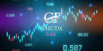 MUFG Garuda Fund
