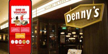 airasia Superapp - ‘Dine-in Vouchers’