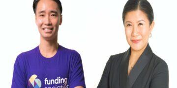 Modalku x Norfund