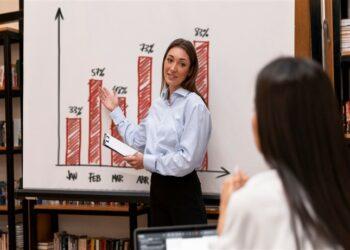 Bisnis Startup