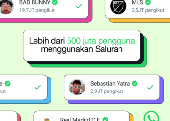 saluran WhatsApp