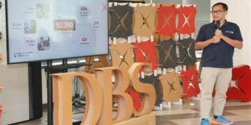 DBS Foundation Coding Camp 2024