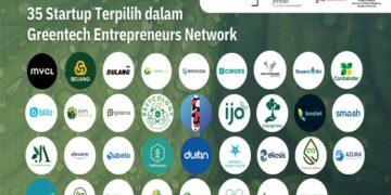 Sttartup Greentech