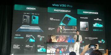 Vivo V30 Series