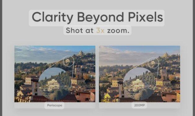 Realme Portrait Master Academy