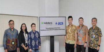 Indodana Finance x Bank BCA