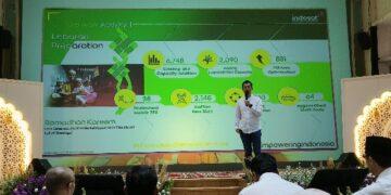 Indosat
