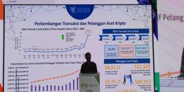 transaksi kripto
