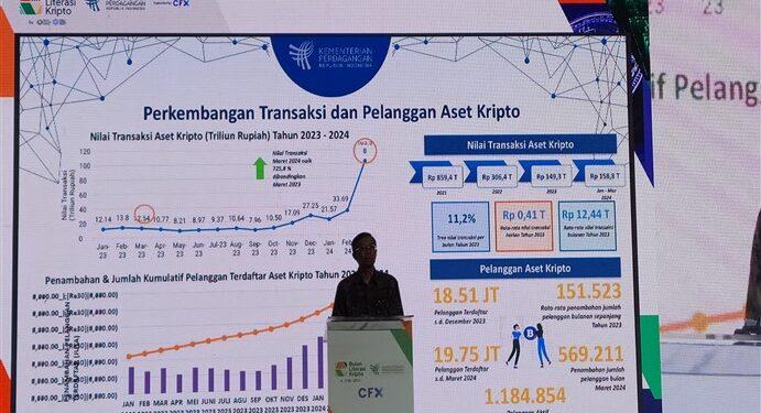 transaksi kripto