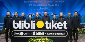 Blibli