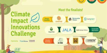 Finalis Climate Impact Innovations Challenge 2024
