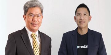 Maybank x Group Modalku