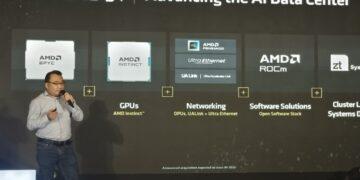 AMD Hadirkan Processor Berbasis AI Untuk Efisien Bisnis dan Data Center