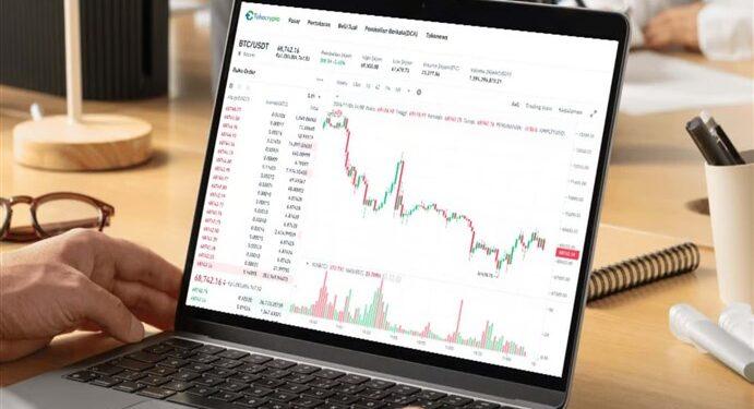 Tokocrypto