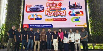Program Loyalitas Telkomsel