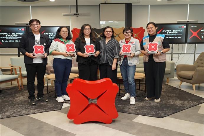 DBSF Business for Impact Grant Program 2024