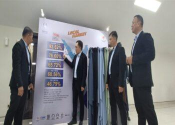 Trisula Textile