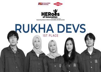 Tim Rukkha Devs