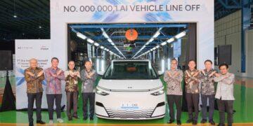 Erajaya x XPENG