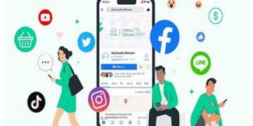 social commerce