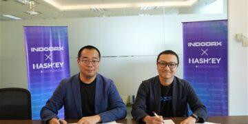 Indodax x HashKey