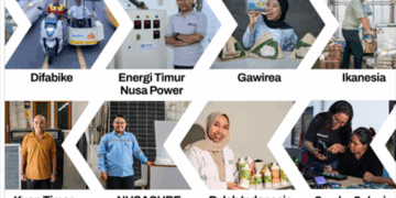 5 Startup Dengan Proyek Energi Terbarukan Jadi Jawara (RE) Spark 2025