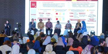 UMKM Pintar, Platform Literasi Keuangan Pelaku Usaha Perempuan
