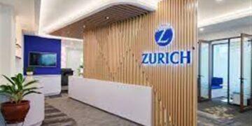 Zurich Indonesia